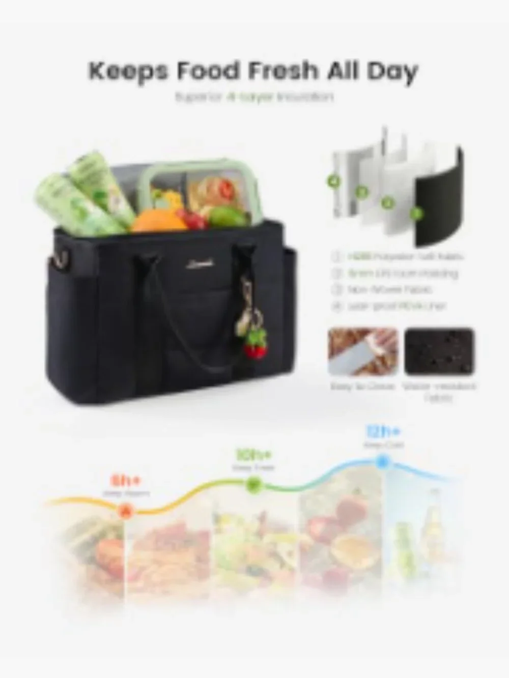 Insulated Lunch Bag for Women Wide Opening Leakproof Cooler Tote with Cup Holder